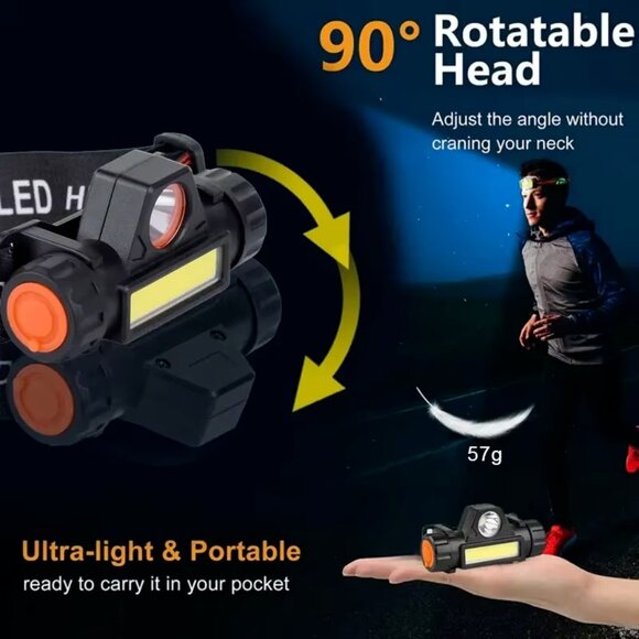 Rechargeable LED Headlamp, Waterproof Flashlight with Magnetic Lightweight, - Picture 1 of 9